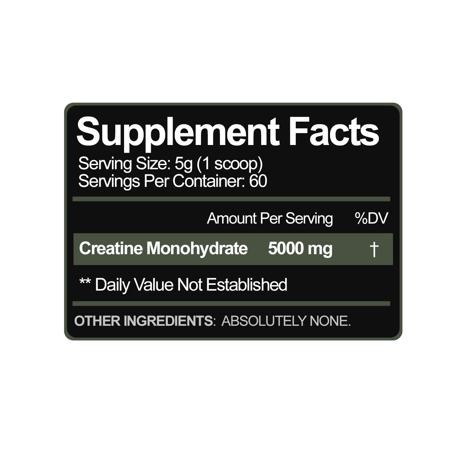 CM-Supplement Facts