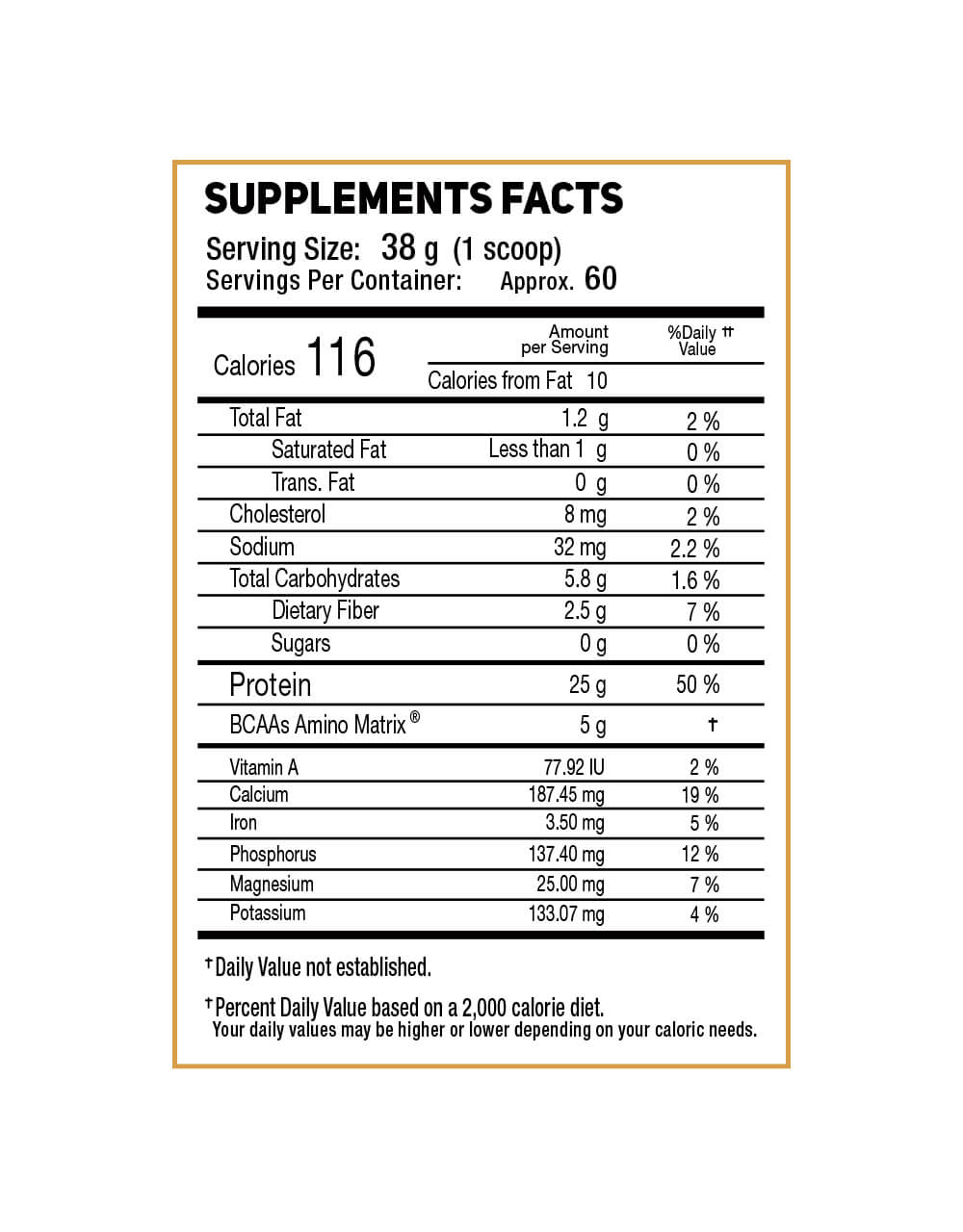 Blackforce Whey Isolate Protein facts