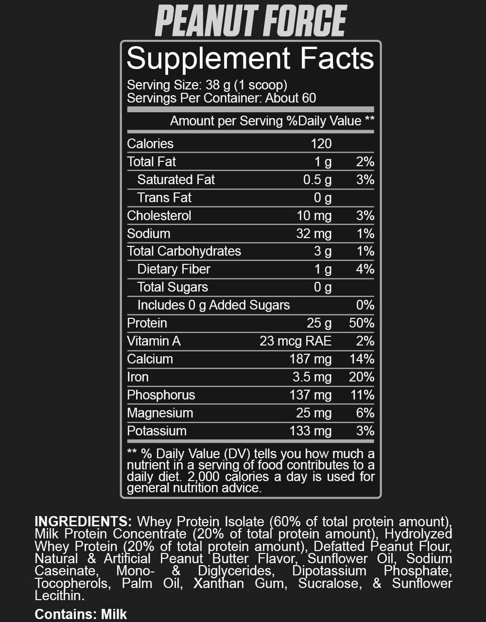 Supplement Facts - Peanut Force