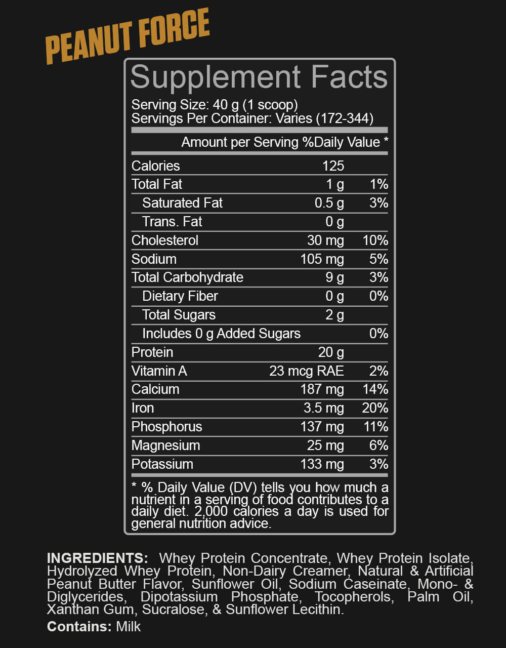 Supplement Facts - Peanut Force